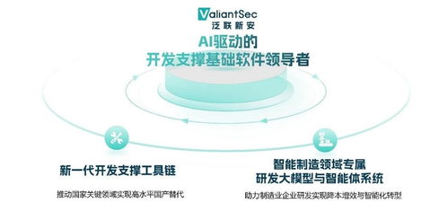 泛聯(lián)新安完成新一輪融資，全面邁向AI驅動的開發(fā)支撐基礎軟件領導者